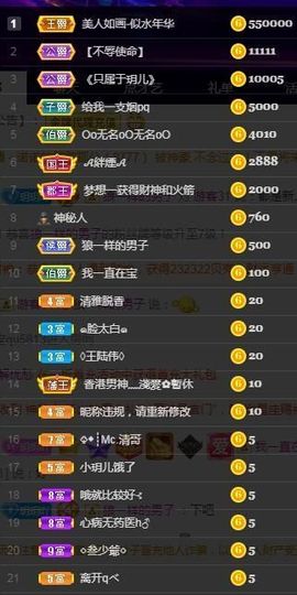 玥儿呢主播照片