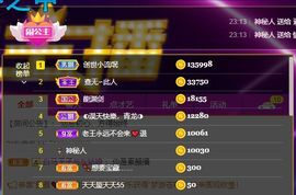 旺旺女孩☞主播照片