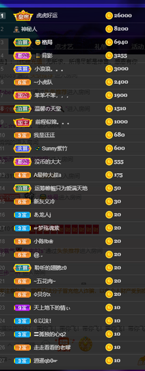 聆听~也想有人疼的图片