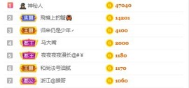 呆呆娜♥♥唱歌呐主播照片