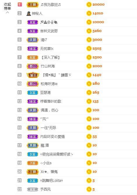 吴小优的图片