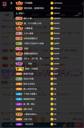 窦窦，家里有事休息了主播照片