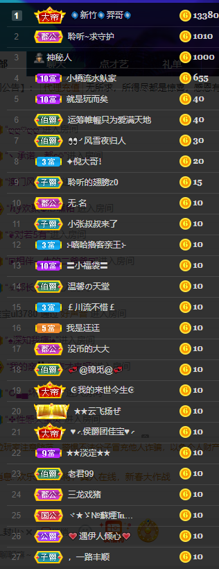 聆听~福妞儿的图片