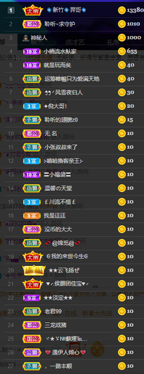 聆听~也想有人疼的图片