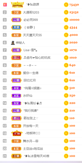 ╰❥℡冰雪每天40首主播照片
