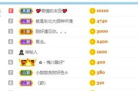小甜贪财好色💕的图片