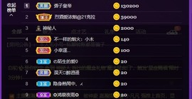 ✌🏼主播照片