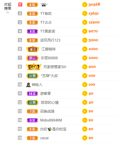 优蓝666的图片