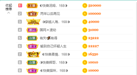 ◐惠主，2388◐的图片