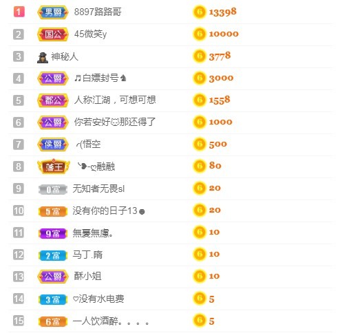 小蛋挞休～的图片
