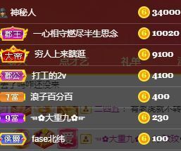 玟玟🌸加油啊主播照片