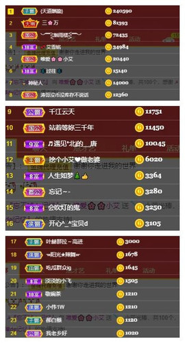小艾回湖北不定时播主播照片