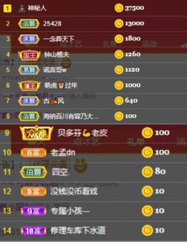 我是隐身娃主播照片