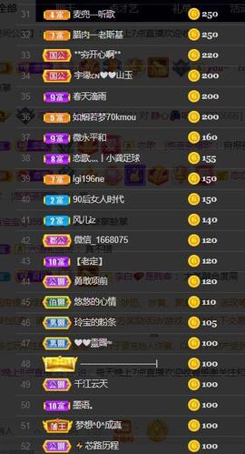 恋歌爱唱歌主播照片