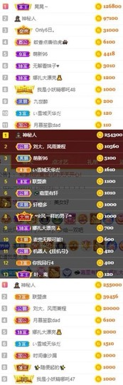 娜扎🧸的图片