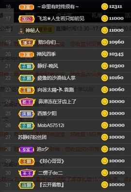嘉瀚苏静好♬周日休息主播照片