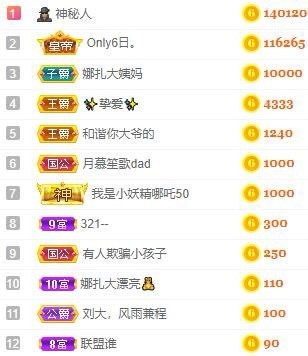 娜扎🧸休1天哦的图片