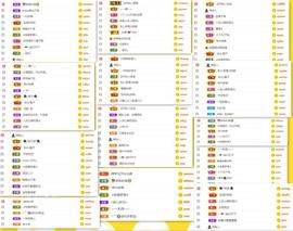 ღ。孔珺主播照片