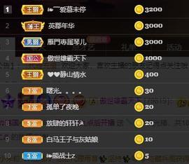 🎶琴儿幸福满满🎶的图片