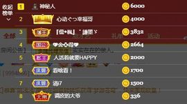 心中无结。。主播照片