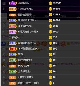 上官暂休(调整心态）主播照片