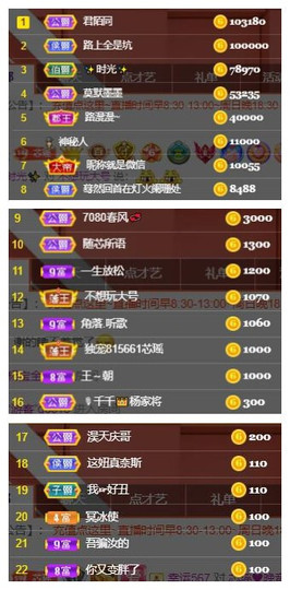 芯瑶❤️爱唱歌～主播照片