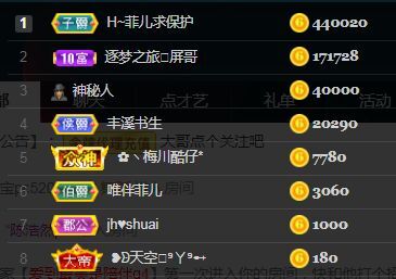 菲儿🌻加油的图片