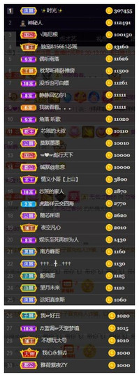 芯瑶❤️爱唱歌～主播照片