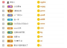 小蛋挞休～主播照片