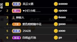 我是隐身娃主播照片