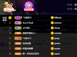 🎶柒歌不舒服休息主播照片