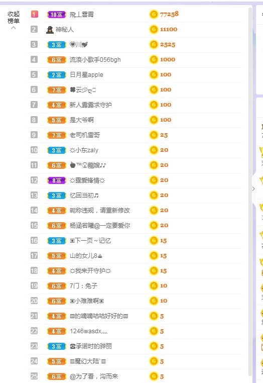 77呢主播照片