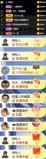 娜扎🧸的图片