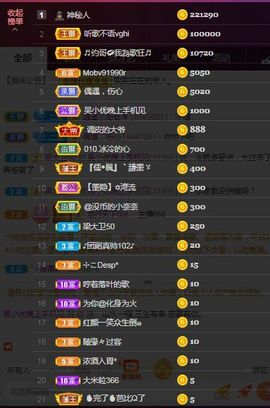 心中无结。。主播照片