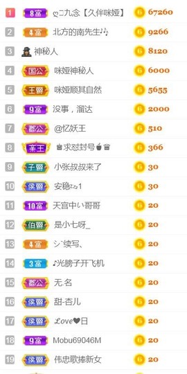 仟亿加油主播照片