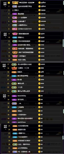 💙欣宝吖（暂休）主播照片