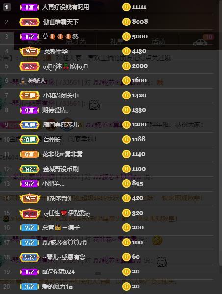 🎶琴儿🎶涅槃重生的图片