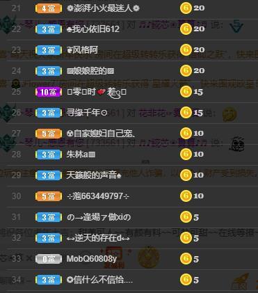 🎶琴儿🎶涅槃重生的图片