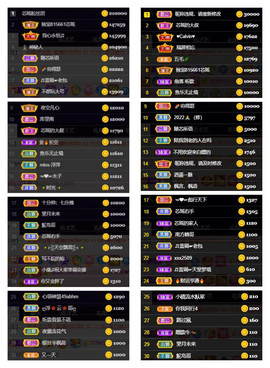 芯瑶❤️爱唱歌～主播照片