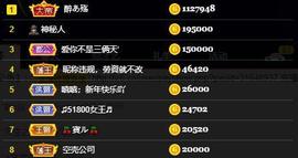28888丶龙三主播照片