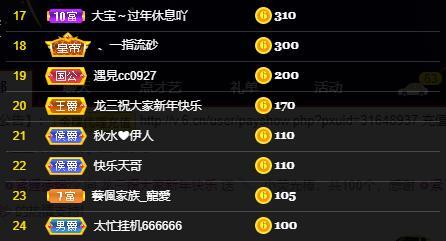 龙三暂休！的图片
