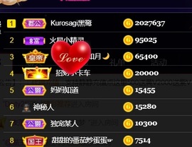热舞倾城静静没人疼主播照片