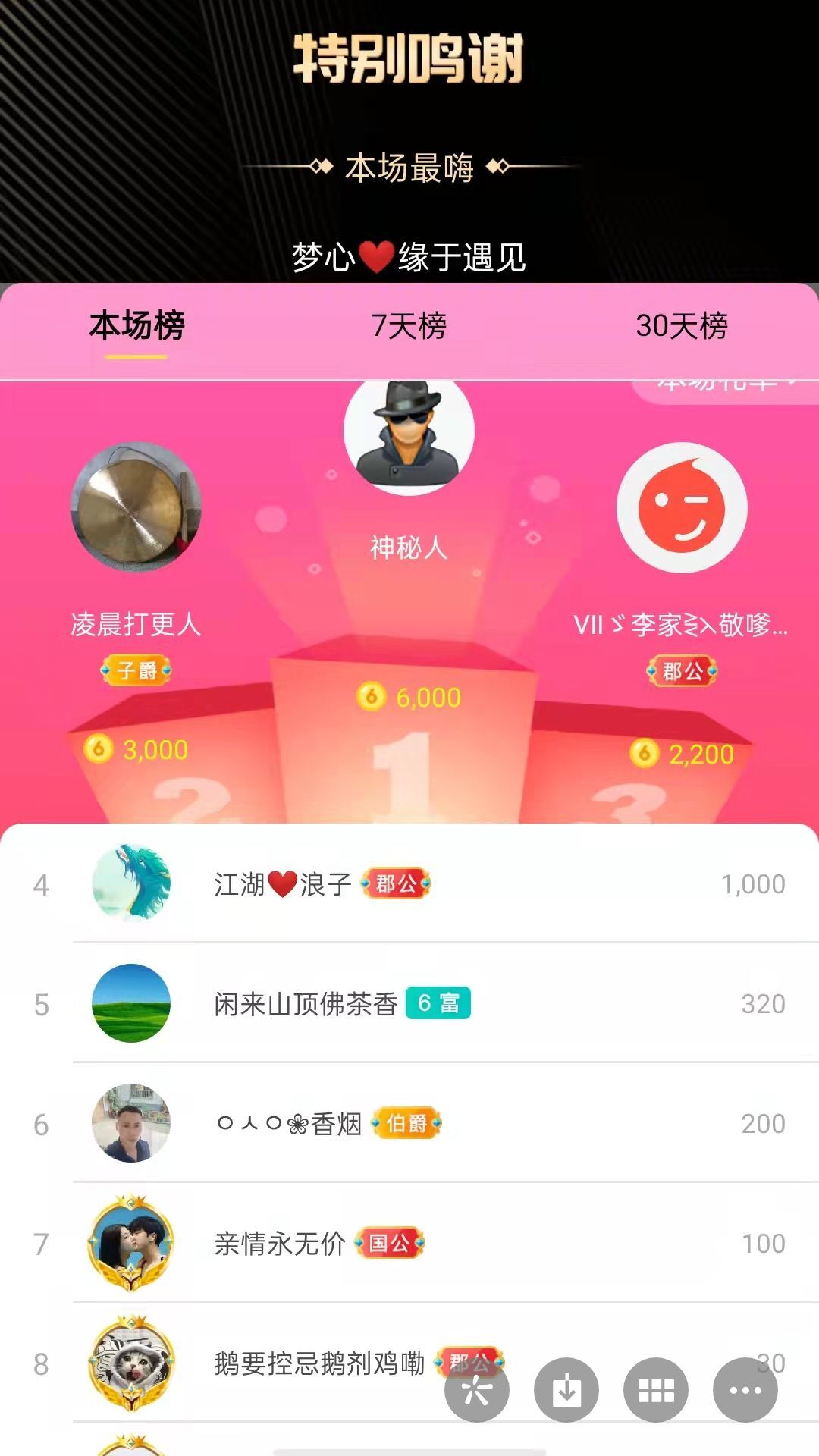 梦心💞缘于遇见的图片