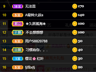 聆听~福妞儿的图片