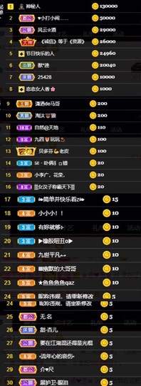我是隐身娃主播照片