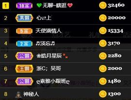 素雅依依暂休主播照片