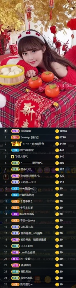 Sevenღ糖的图片