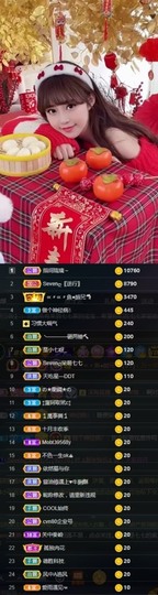 Sevenღ你七七呀主播照片