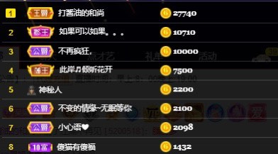 呆呆娜♥♥唱歌呐的图片