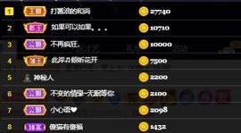 新主播呆呆娜♡唱歌主播照片